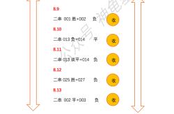 168资讯网-西甲：毕尔巴鄂竞技对阵赫塔费