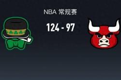 168资讯网-NBA战报-凯尔特人队124-97战胜公牛队，杰伦-布朗30+8+6