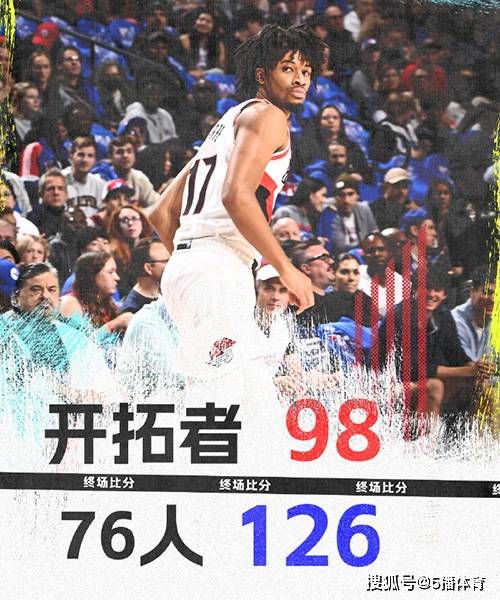 NBA:NBA常规赛：76人126-98战胜开拓者,乔尔·恩比德35+15,马克西26分