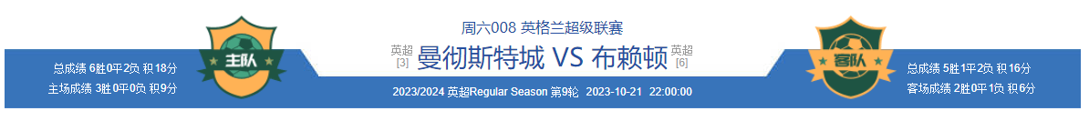 曼城:曼城对阵布赖顿 比分预测