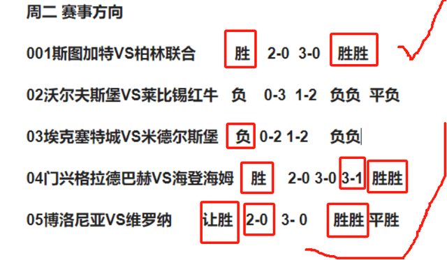 霍芬海姆:11月1号赛事分析：伯恩茅斯对阵利物浦 多特蒙德-霍芬海姆 扫盘方向