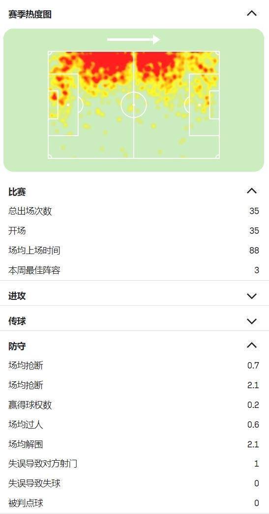 蒙扎:热门：国米签下蒙扎后卫奥古斯托蒙扎，买断费1300万欧加奖金