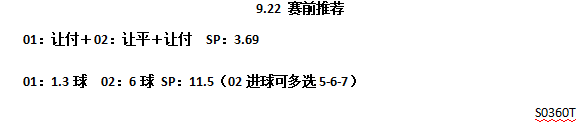 热那亚:莱切对决热那亚-意大利资讯体育足球的交锋