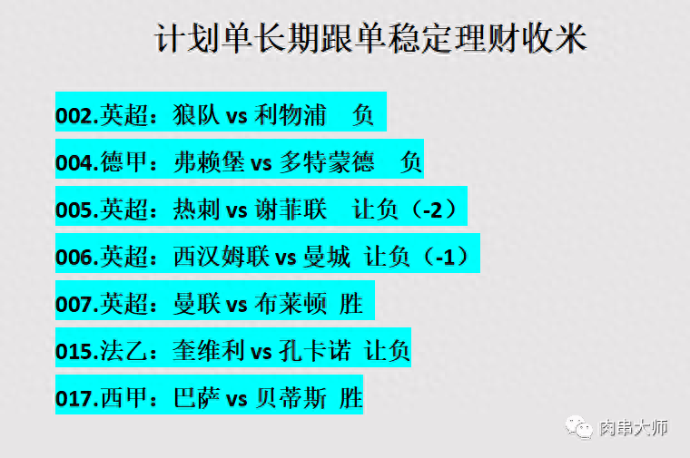 弗赖堡:德国甲级联赛：弗赖堡对阵多特蒙德