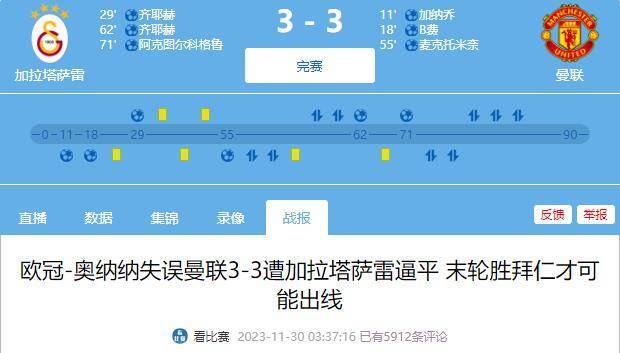 欧冠:本有出线大好局势？曼联欧冠4场全是先进球欧冠，2次被逆转1次被扳平