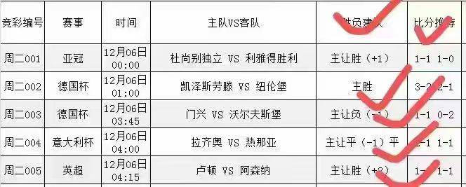 法国甲级联赛:周四003 法国甲级联赛 布雷斯特 VS 斯特拉斯堡