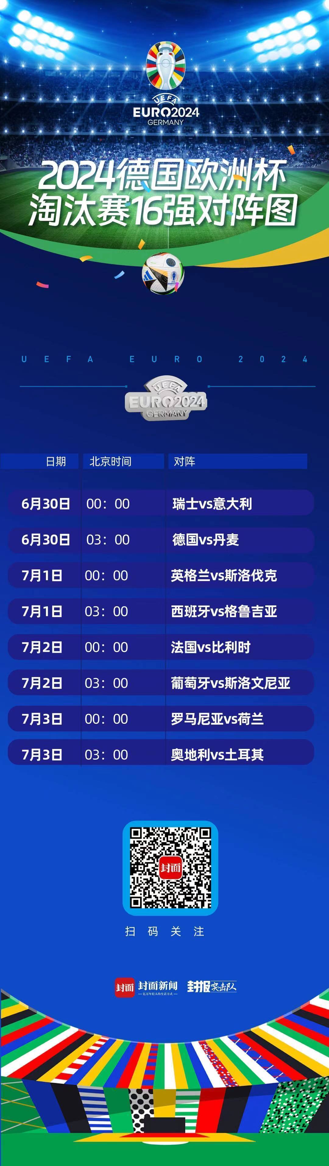 欧洲杯:“橙衣军团”剑指八强 土耳其能否复仇奥地利欧洲杯？ | 欧洲杯前瞻