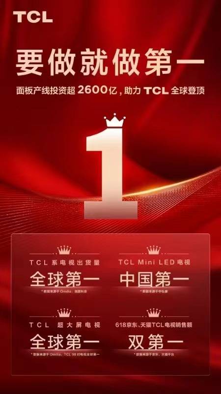 欧洲杯:家电圈上演排名比赛：海信、TCL在欧洲杯争排名欧洲杯，谁才是真正的“中国第一”？