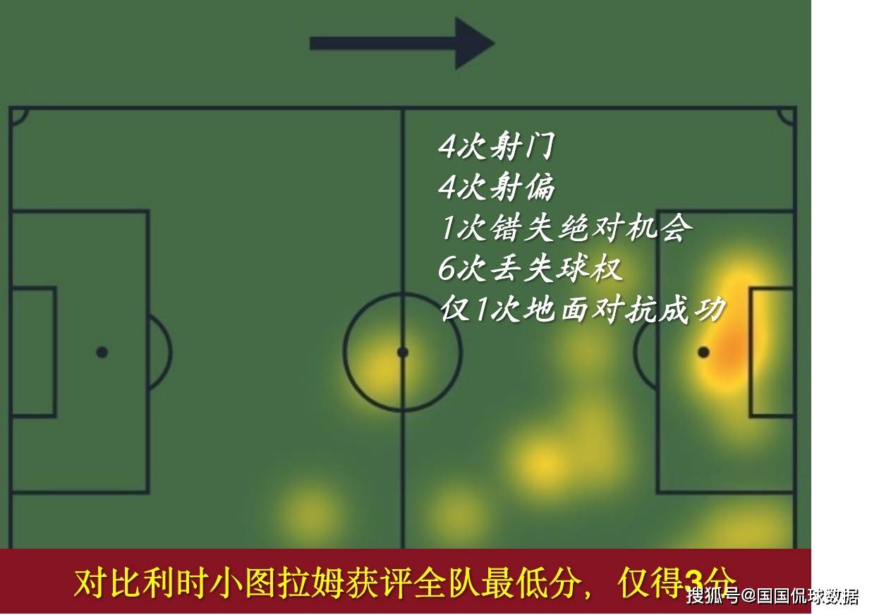 欧洲杯:欧洲杯前瞻比分预测：葡萄牙VS法国