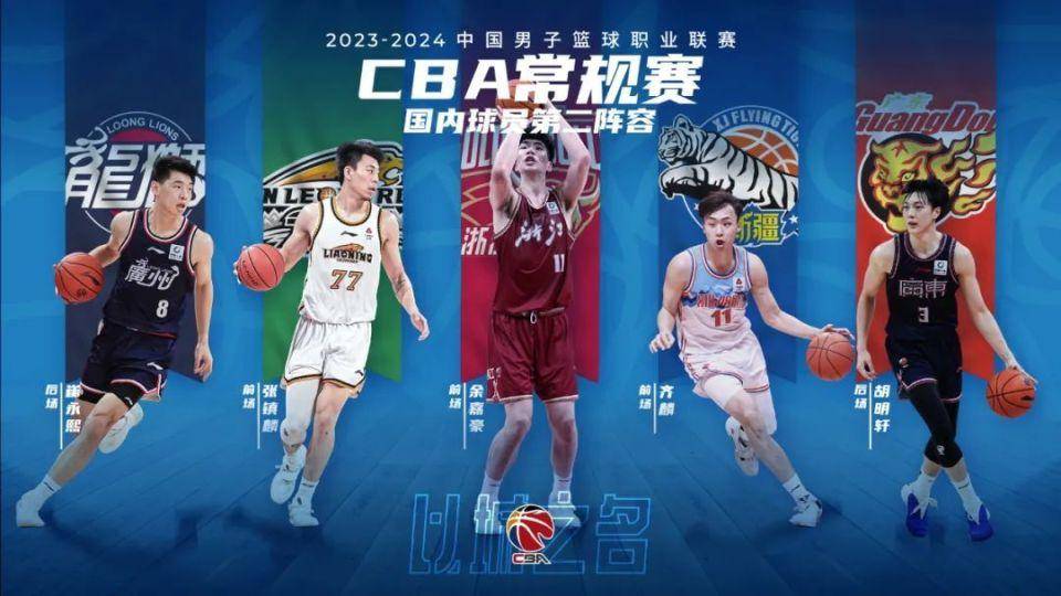 NBA:崔永熙报名参加NBA选秀