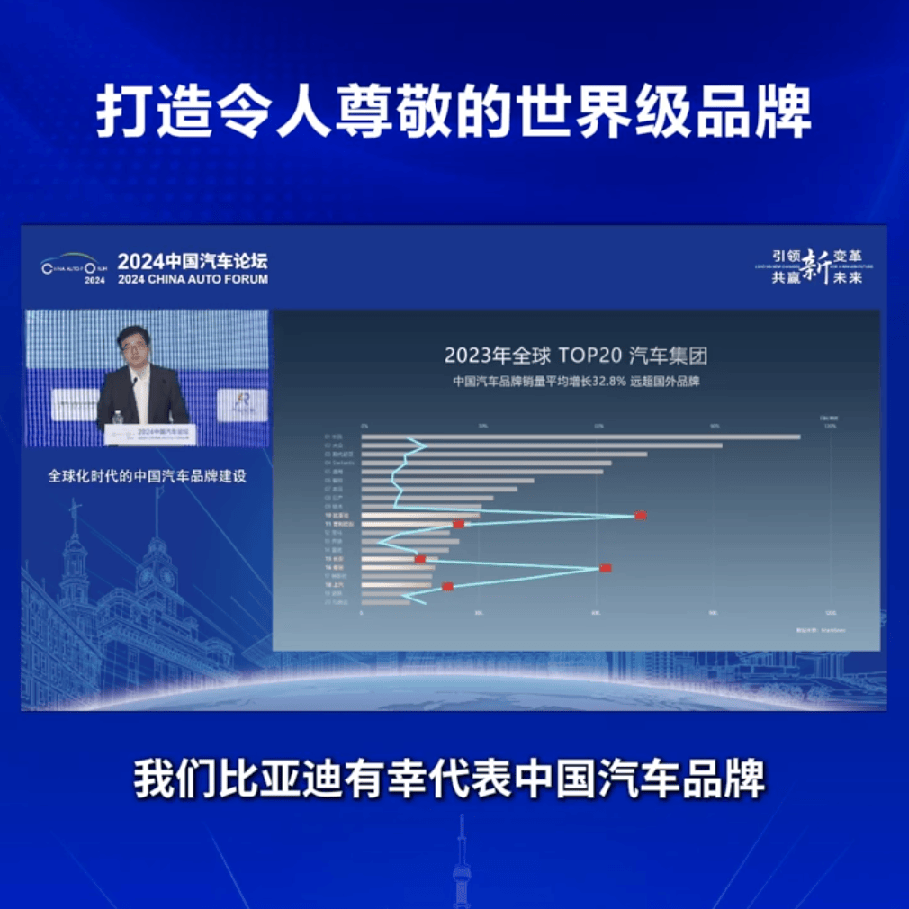 欧洲杯:欧洲杯含“华”量超高欧洲杯，中国新能源汽车表现出色！