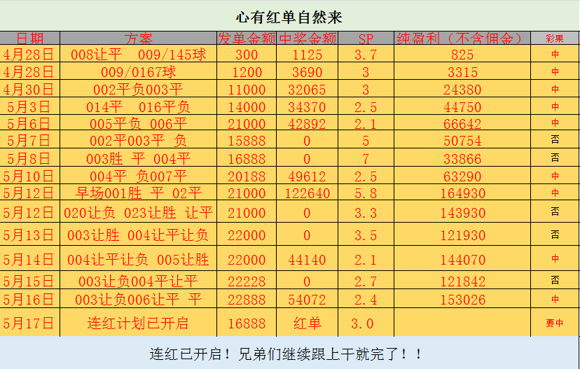 意甲:意甲：佛罗伦萨VS那不勒斯 比赛前瞻