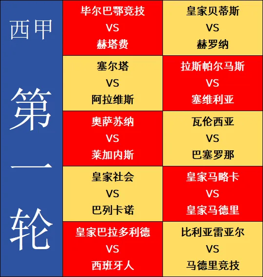 西甲:西甲揭幕战 周四002 毕尔巴鄂 VS 赫塔费 西甲24-25赛季新篇章