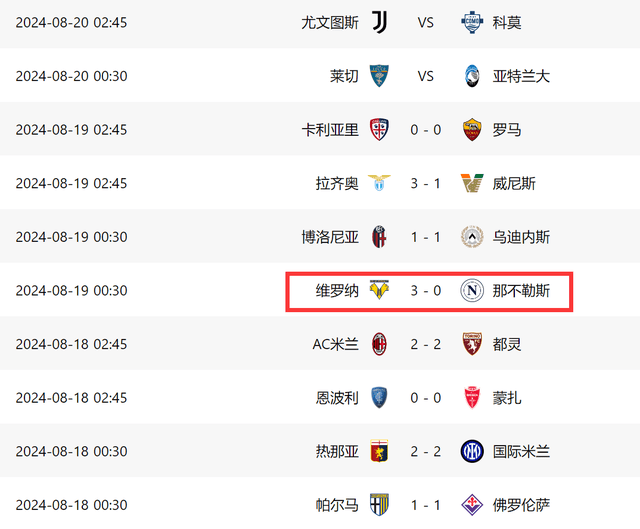 意甲:一场3-0！让意甲保级队登顶意甲，压米兰双雄+创2纪录，孔蒂面如死灰