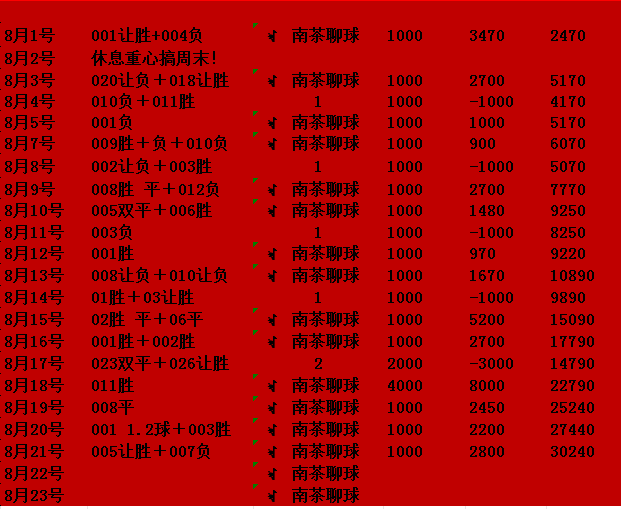 德甲:德甲大战即将爆发！门兴VS勒沃库森德甲，赛事解析