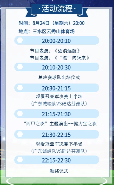 西甲:免票进场！佛山“西甲”总决赛本周末打响西甲，诚邀你来观战！