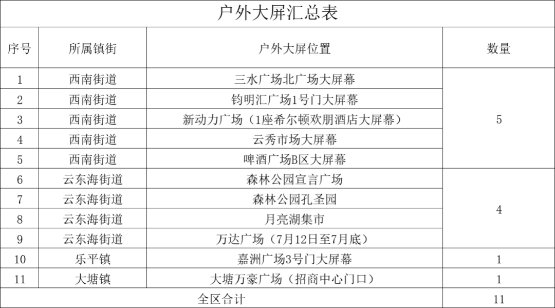 西甲:免票进场！佛山“西甲”总决赛本周末打响西甲，诚邀你来观战！