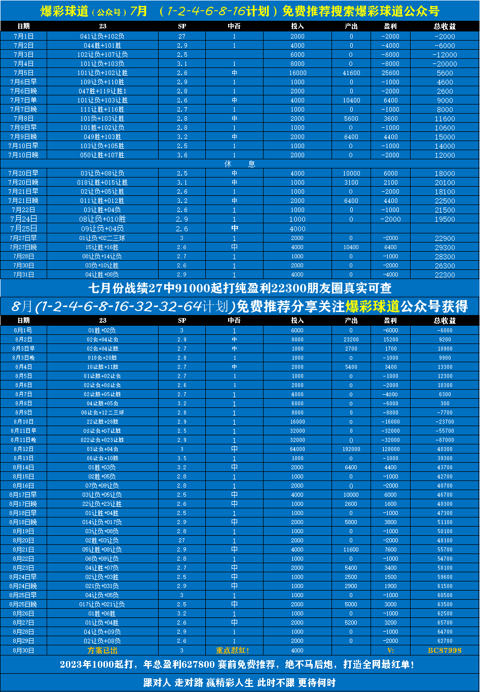 意甲:意甲 国际米兰VS亚特兰大 精准推荐